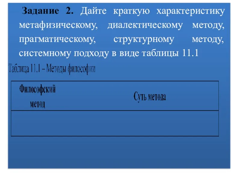 Задание 2. Дайте краткую характеристику метафизическому, диалектическому методу, прагматическому, структурному методу, системному