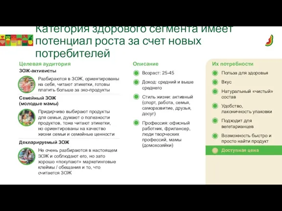 Категория здорового сегмента имеет потенциал роста за счет новых потребителей ЗОЖ-активисты Семейный