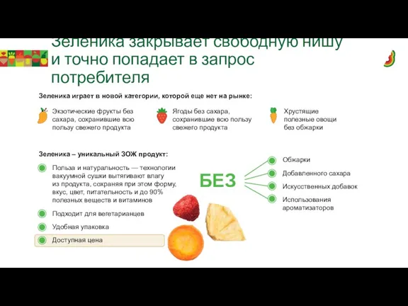 Зеленика закрывает свободную нишу и точно попадает в запрос потребителя Хрустящие полезные