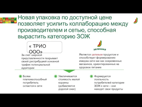 Новая упаковка по доступной цене позволяет усилить коллаборацию между производителем и сетью,