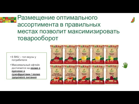 Размещение оптимального ассортимента в правильных местах позволит максимизировать товарооборот 6 SKU –