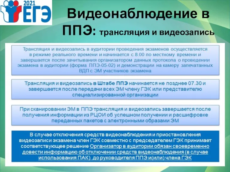 Видеонаблюдение в ППЭ: трансляция и видеозапись