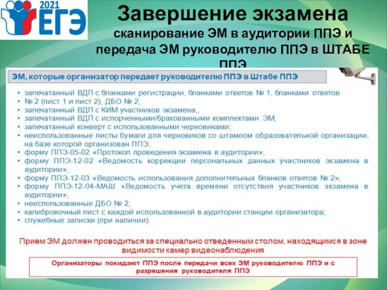 Завершение экзамена сканирование ЭМ в аудитории ППЭ и передача ЭМ руководителю ППЭ в ШТАБЕ ППЭ