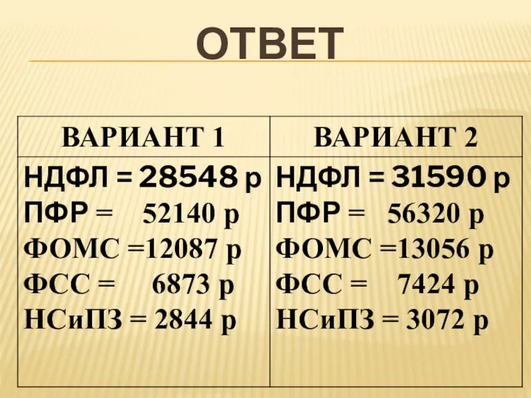 ОТВЕТ