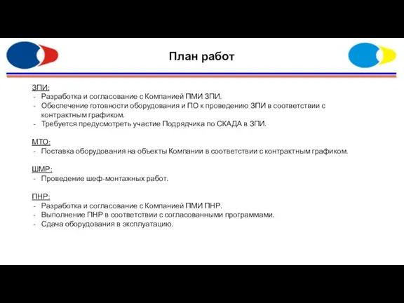 План работ ЗПИ: Разработка и согласование с Компанией ПМИ ЗПИ. Обеспечение готовности