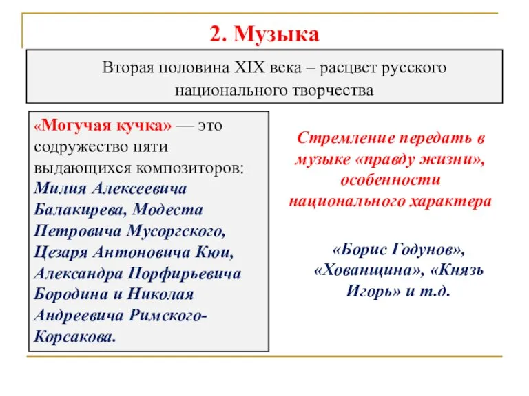 2. Музыка Вторая половина XIX века – расцвет русского национального творчества «Могучая