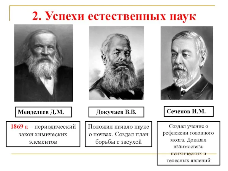 2. Успехи естественных наук Менделеев Д.М. 1869 г. – периодический закон химических