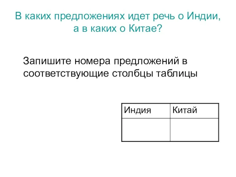 В каких предложениях идет речь о Индии, а в каких о Китае?