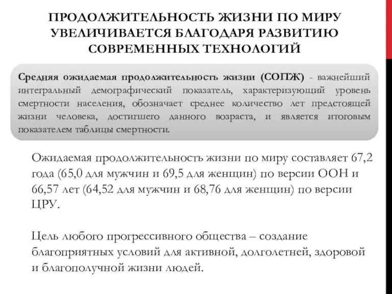 ПРОДОЛЖИТЕЛЬНОСТЬ ЖИЗНИ ПО МИРУ УВЕЛИЧИВАЕТСЯ БЛАГОДАРЯ РАЗВИТИЮ СОВРЕМЕННЫХ ТЕХНОЛОГИЙ Ожидаемая продолжительность жизни