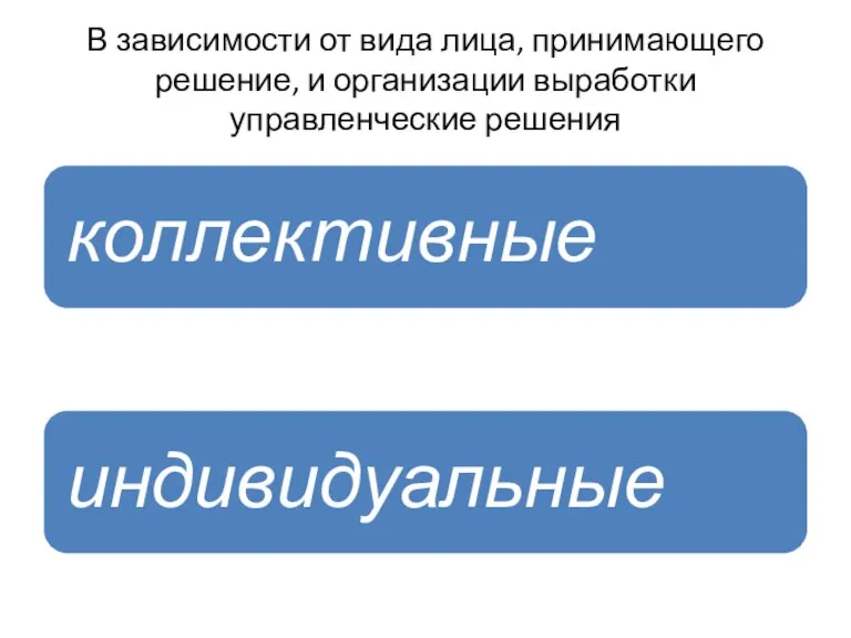 В зависимости от вида лица, принимающего решение, и организации выработки управленческие решения