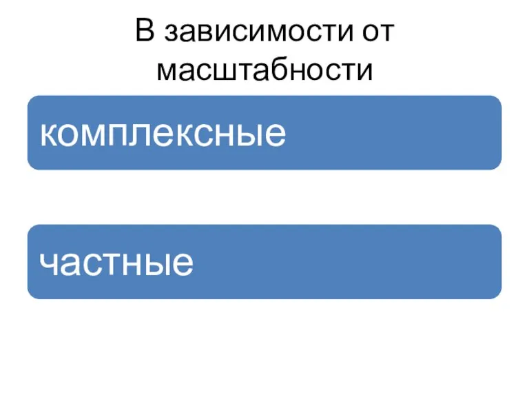 В зависимости от масштабности