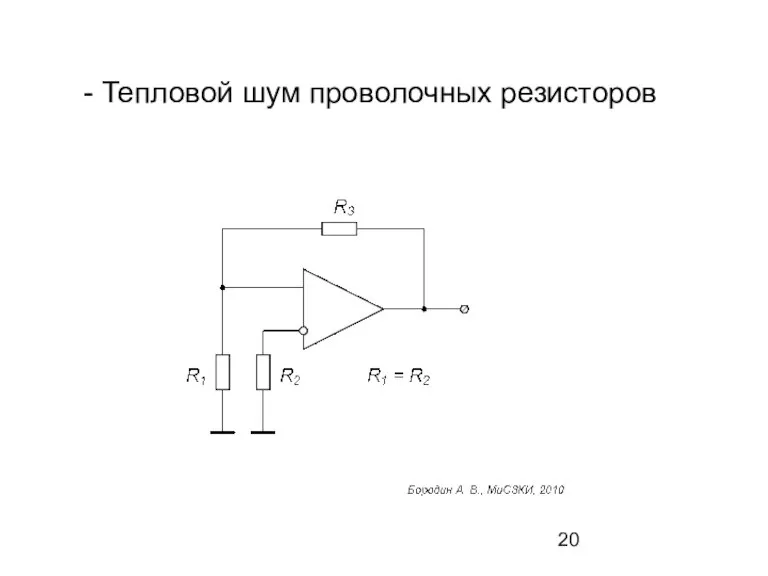 - Тепловой шум проволочных резисторов