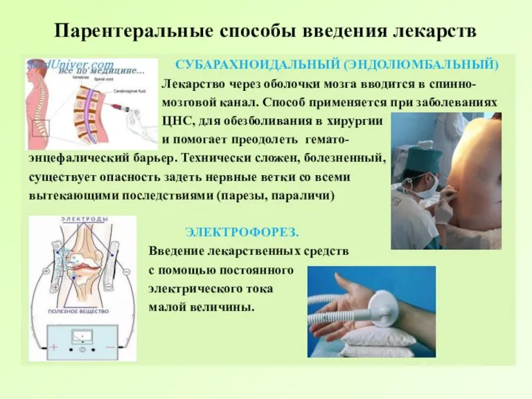 Парентеральные способы введения лекарств СУБАРАХНОИДАЛЬНЫЙ (ЭНДОЛЮМБАЛЬНЫЙ) Лекарство через оболочки мозга вводится в