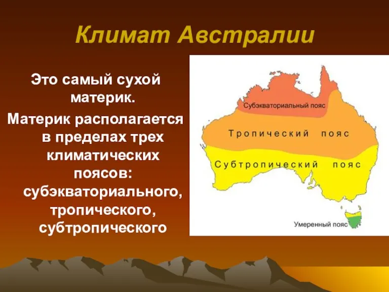 Климат Австралии Это самый сухой материк. Материк располагается в пределах трех климатических поясов: субэкваториального, тропического, субтропического