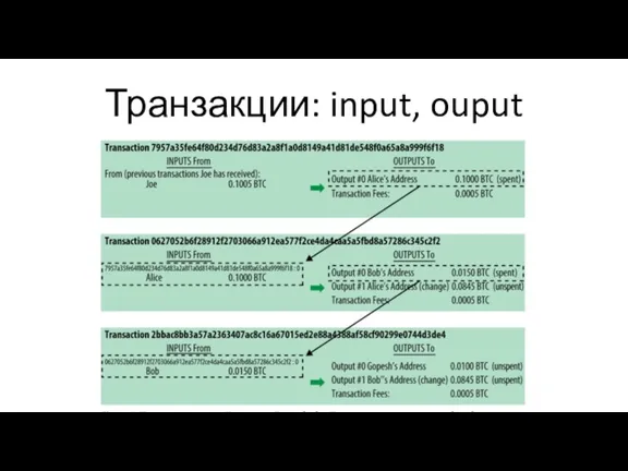 Транзакции: input, ouput