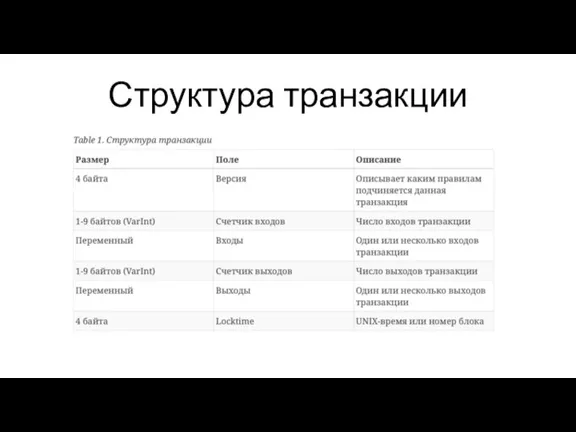 Структура транзакции