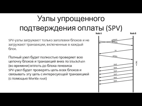 Узлы упрощенного подтверждения оплаты (SPV) SPV-узлы загружают только заголовки блоков и не