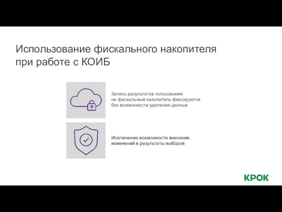 Использование фискального накопителя при работе с КОИБ Запись результатов голосования на фискальный