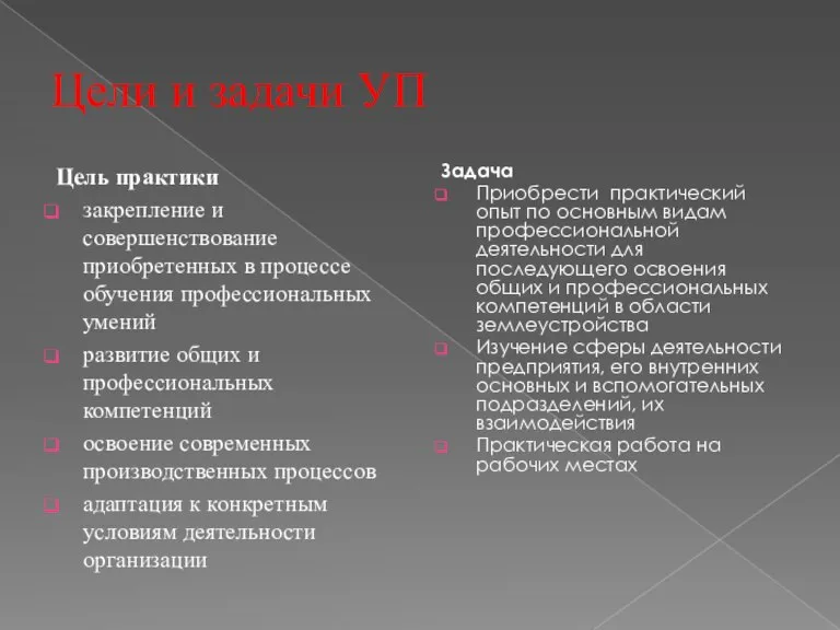 Цели и задачи УП Цель практики закрепление и совершенствование приобретенных в процессе