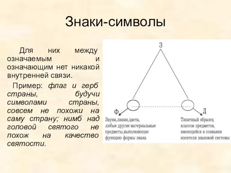 Знаки-символы Для них между означаемым и означающим нет никакой внутренней связи. Пример: