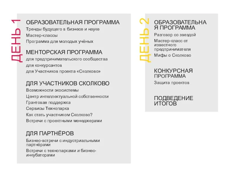 ДЕНЬ 1 ДЕНЬ 2 ОБРАЗОВАТЕЛЬНАЯ ПРОГРАММА Разговор со звездой Мастер-класс от известного