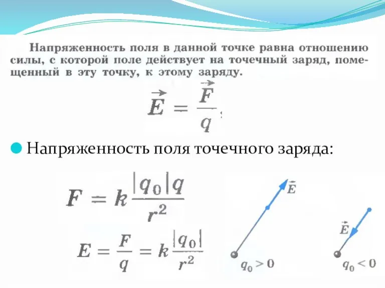 Напряженность поля точечного заряда: