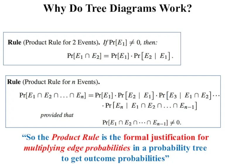 Why Do Tree Diagrams Work? “So the Product Rule is the formal