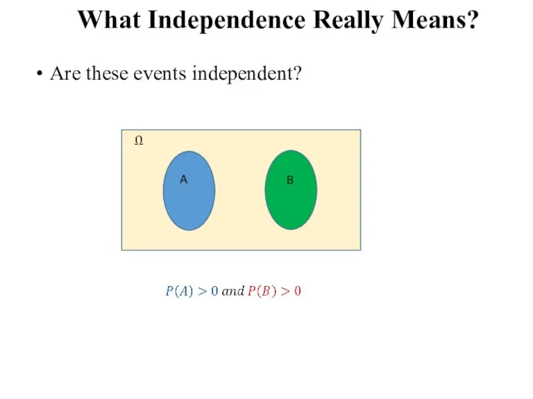 What Independence Really Means? Are these events independent? A B