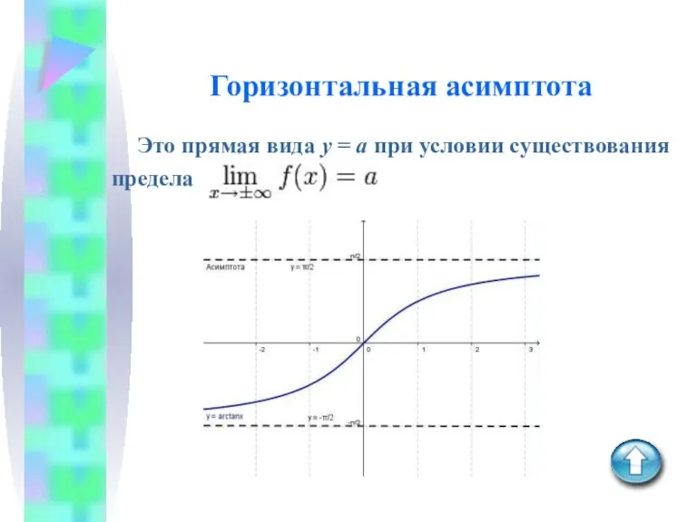 Горизонтальная асимптота Это прямая вида y = a при условии существования предела .