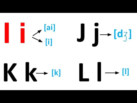 I i J j K k [ai] [k] [l] [i] L l