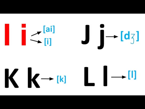 I i J j K k [ai] [k] [l] [i] L l