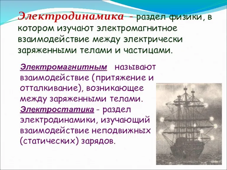 Электродинамика - раздел физики, в котором изучают электромагнитное взаимодействие между электрически заряженными