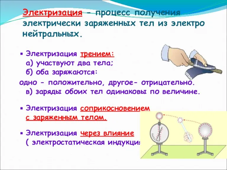 Электризация - процесс получения электрически заряженных тел из электро нейтральных. Электризация трением: