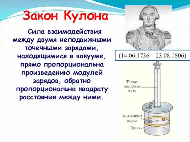 Закон Кулона Сила взаимодействия между двумя неподвижными точечными зарядами, находящимися в вакууме,