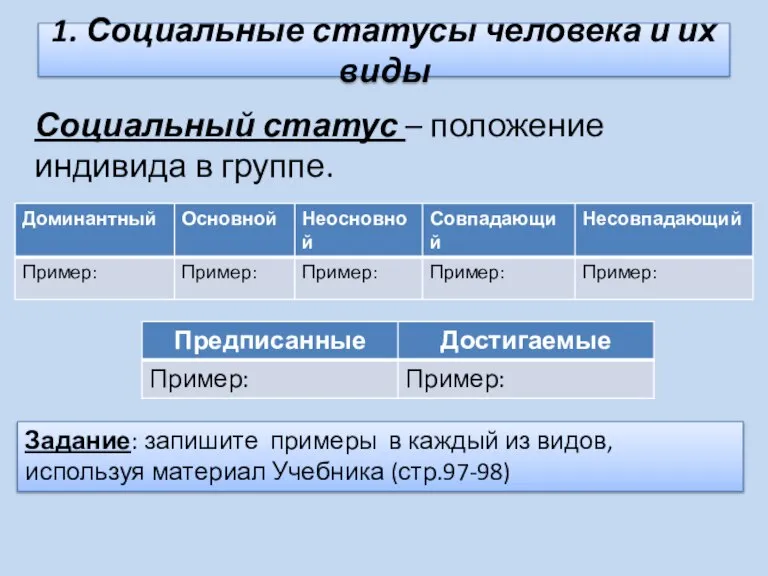 1. Социальные статусы человека и их виды Социальный статус – положение индивида