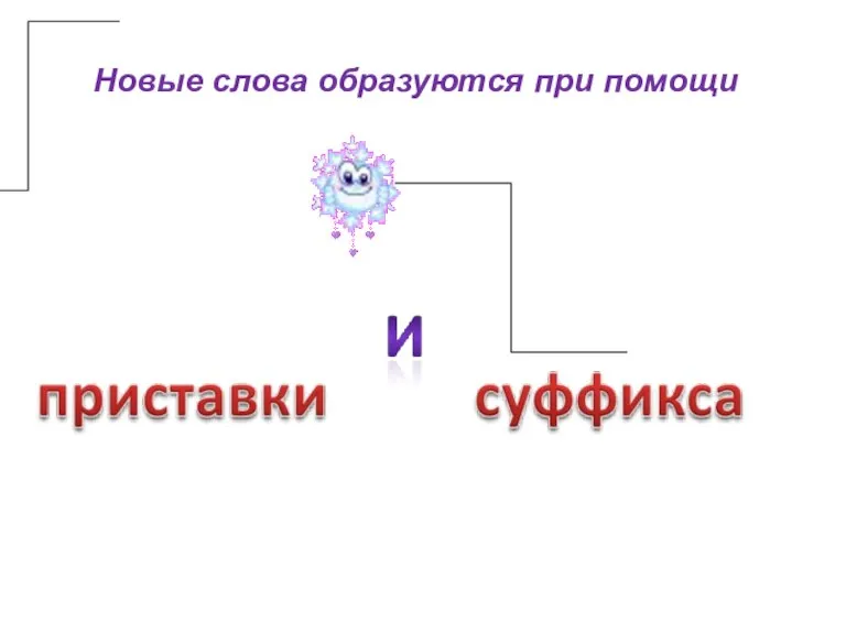 Новые слова образуются при помощи