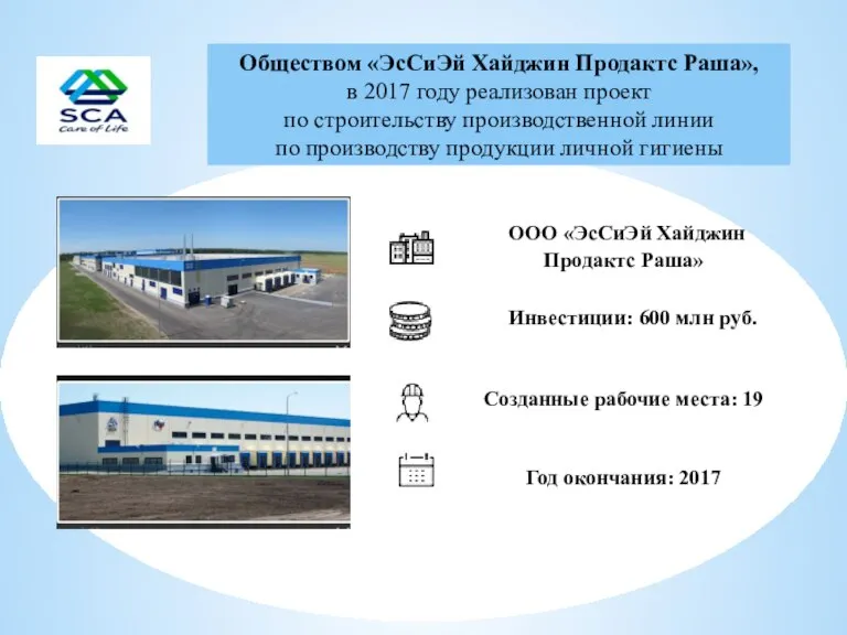 Обществом «ЭсСиЭй Хайджин Продактс Раша», в 2017 году реализован проект по строительству