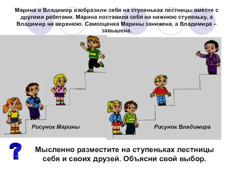 Марина и Владимир изобразили себя на ступеньках лестницы вместе с другими ребятами.