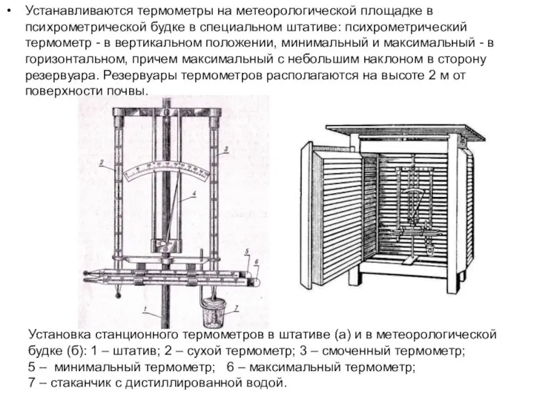 Установка станционного термометров в штативе (а) и в метеорологической будке (б): 1