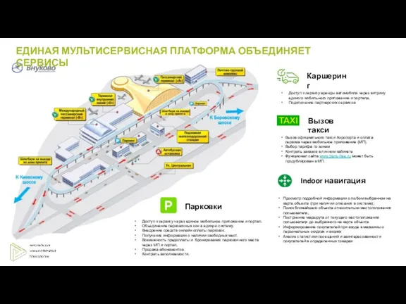 Вызов официального такси Аэропорта и оплата сервиса через мобильное приложение (МП). Выбор