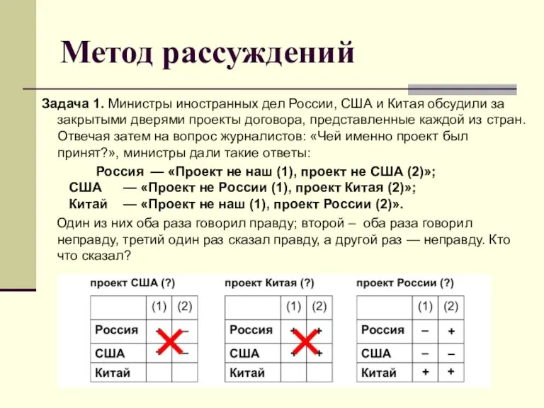 Метод рассуждений Задача 1. Министры иностранных дел России, США и Китая обсудили