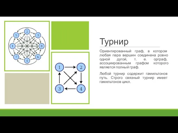 Турнир Ориентированный граф, в котором любая пара вершин соединена ровно одной дугой,