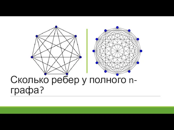 Сколько ребер у полного n-графа?