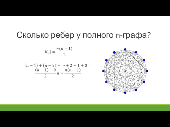 Сколько ребер у полного n-графа?