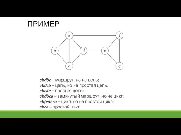 ПРИМЕР abdbc – маршрут, но не цепь; abdcb – цепь, но не