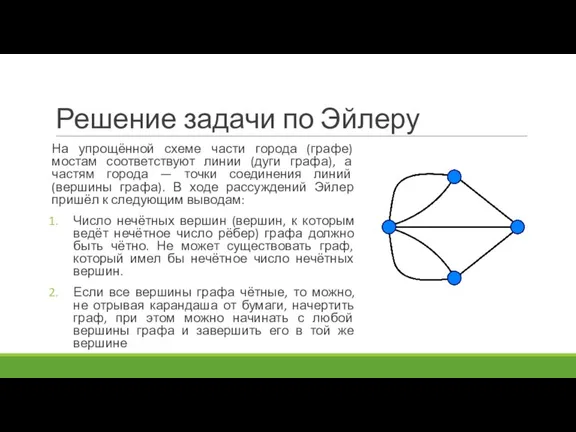 Решение задачи по Эйлеру На упрощённой схеме части города (графе) мостам соответствуют
