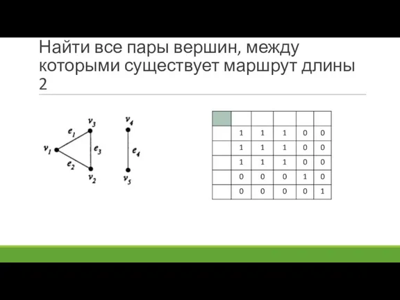 Найти все пары вершин, между которыми существует маршрут длины 2