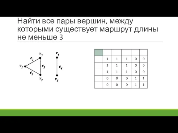 Найти все пары вершин, между которыми существует маршрут длины не меньше 3