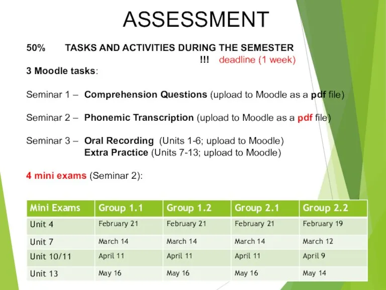 ASSESSMENT 50% TASKS AND ACTIVITIES DURING THE SEMESTER !!! deadline (1 week)