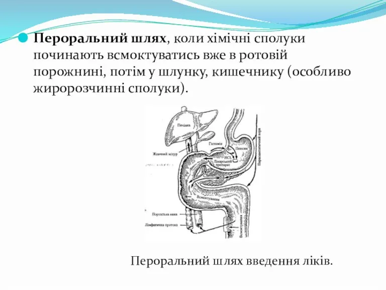 Пероральний шлях, коли хімічні сполуки починають всмоктуватись вже в ротовій порожнині, потім